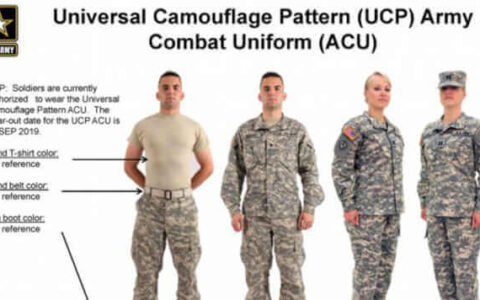 Digital Camouflage Clothing: The US Army’s Universal Camouflage